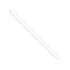 ACEFAST V1 Capacitive Pen Active Recognition Low Latency Magnetic Stylus - White